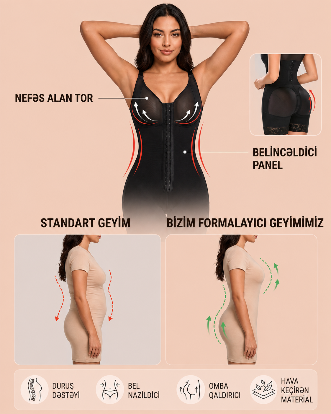 FormaLift™ - Qarın Yığan və Ombanı Formalaşdıran Bədən Şəkilləndirici